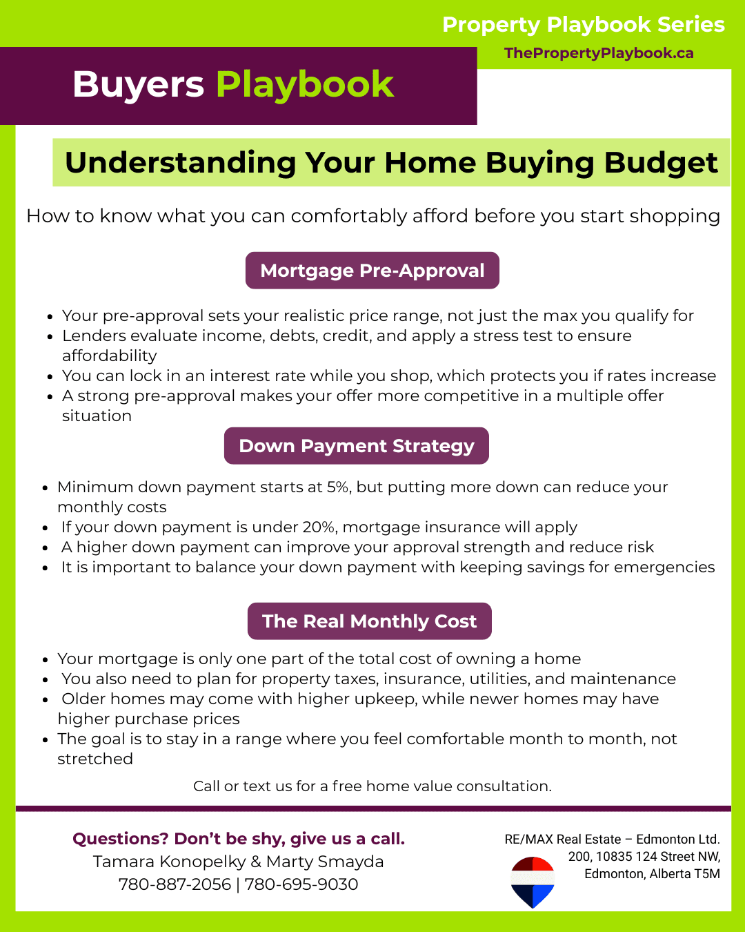 Cover of the Understanding Your Home Buying Budget buyer guide